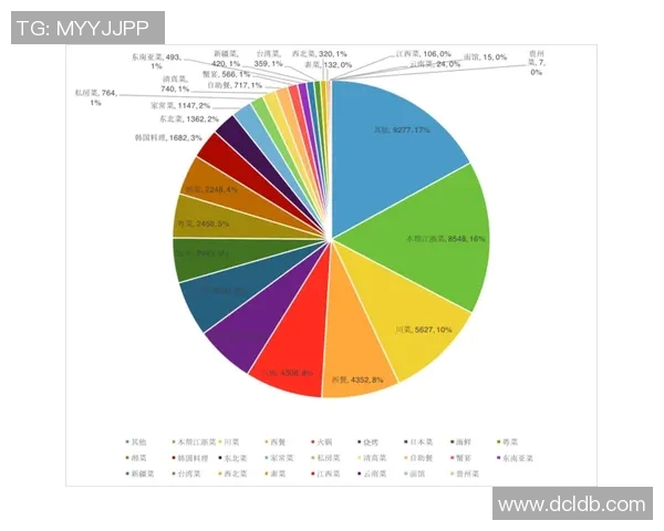 上海羽毛球队在联合会杯中的技术表现分析与点评 上海羽毛球队在联合会杯中的技术表现分析与点评