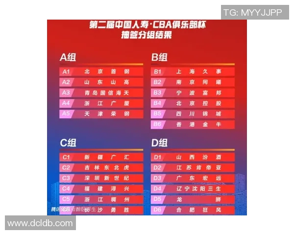 武汉篮球队在联合会杯积分榜中以52分稳居第一名,展现强劲实力 武汉篮球队在联合会杯积分榜中以52分稳居第一名,展现强劲实力