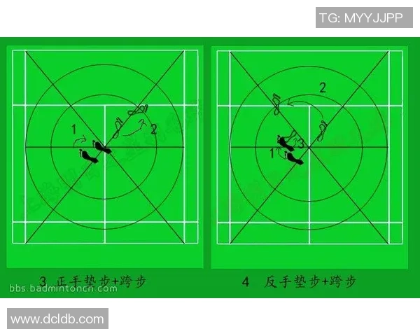 广州羽毛球队与杭州羽毛球队速度对比赛后分析与战术探讨 广州羽毛球队与杭州羽毛球队速度对比赛后分析与战术探讨